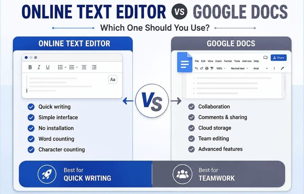 Online Text Editor vs Google Docs comparison infographic